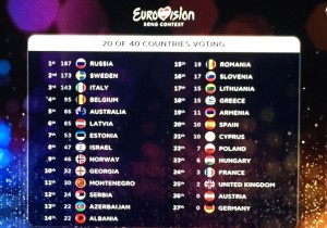 eurovision-2015-finals-results-20