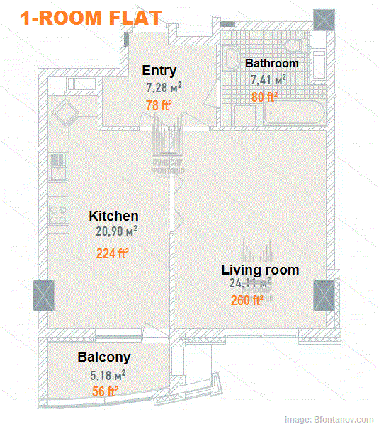 How Much Does It Cost To Rent An Apartment In Kiev Em