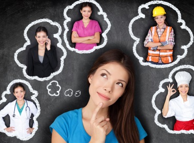 Most popular professions in the world